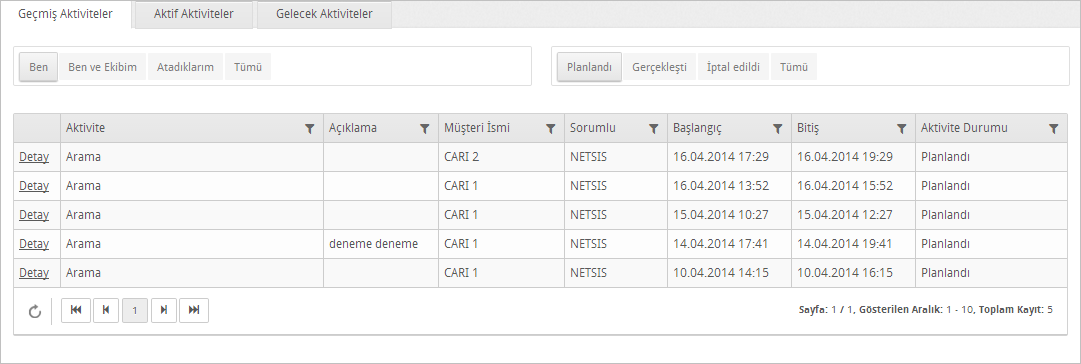 gecmis_aktivite